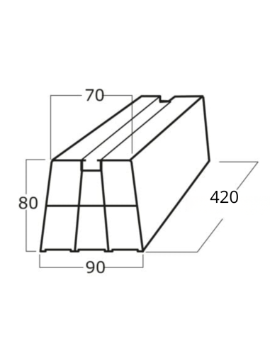 Vecamco Basi a pavimento misure