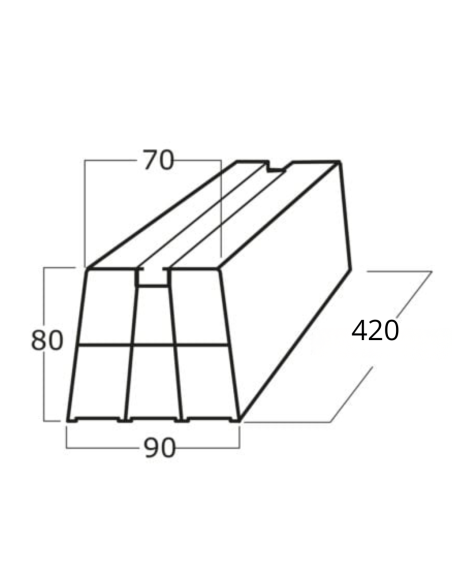 Vecamco Basi a pavimento misure