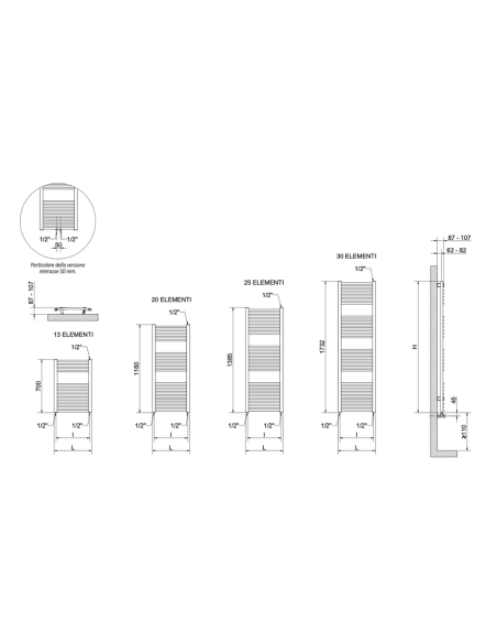 Cordivari Termoarredo Lisa 22 curvo bianco RAL 9010